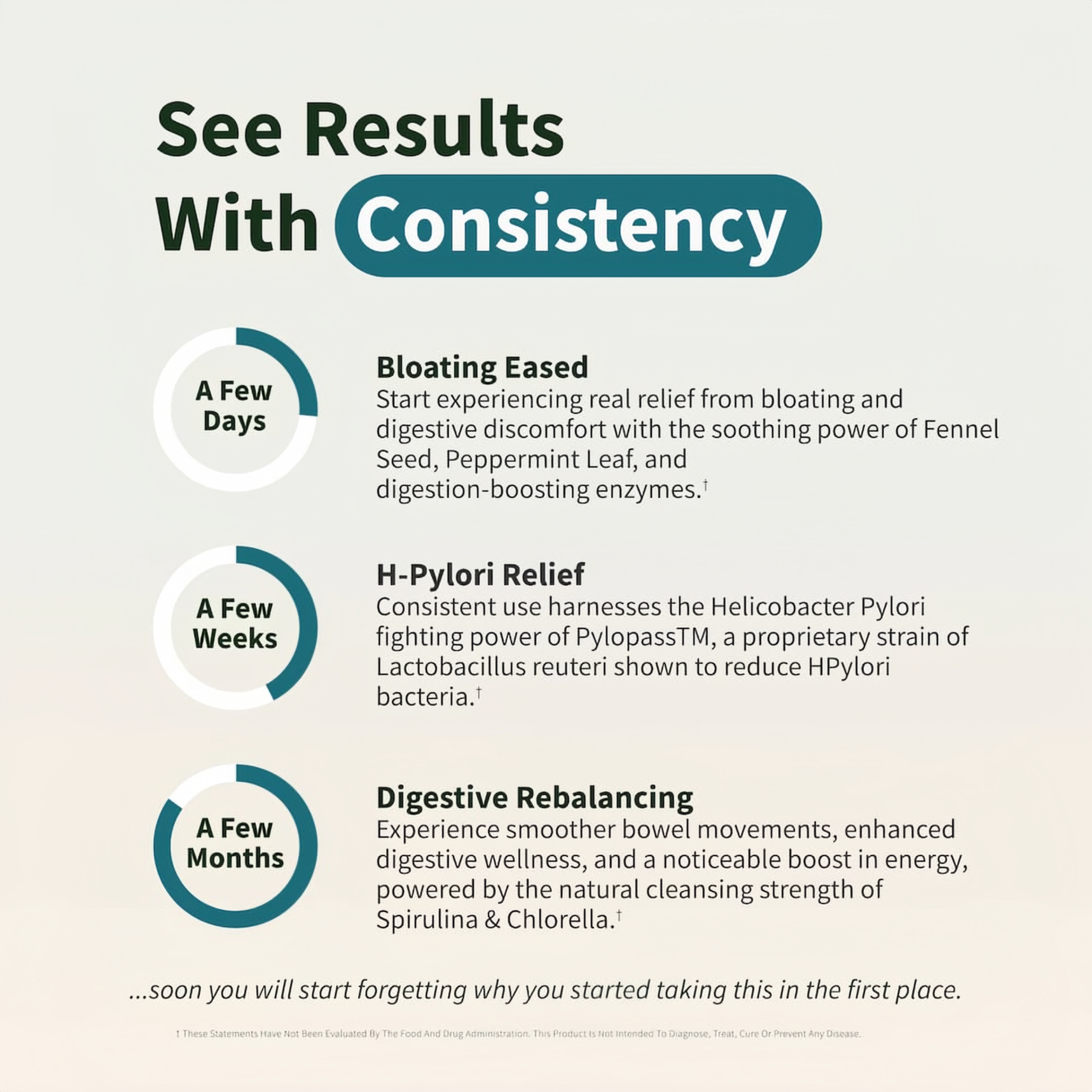 BloomLift™ Calm & Clear Gut Reset