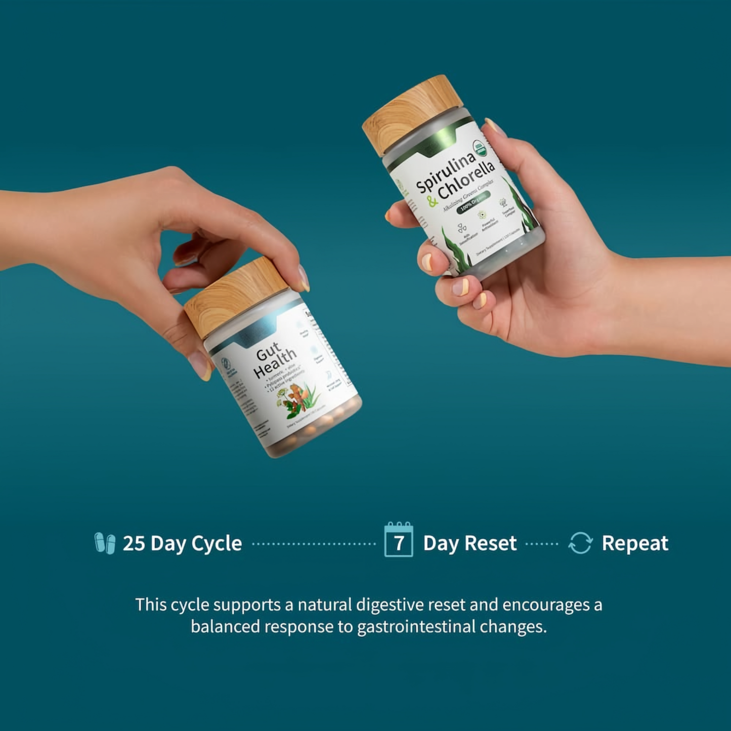 BloomLift™ Calm & Clear Gut Reset